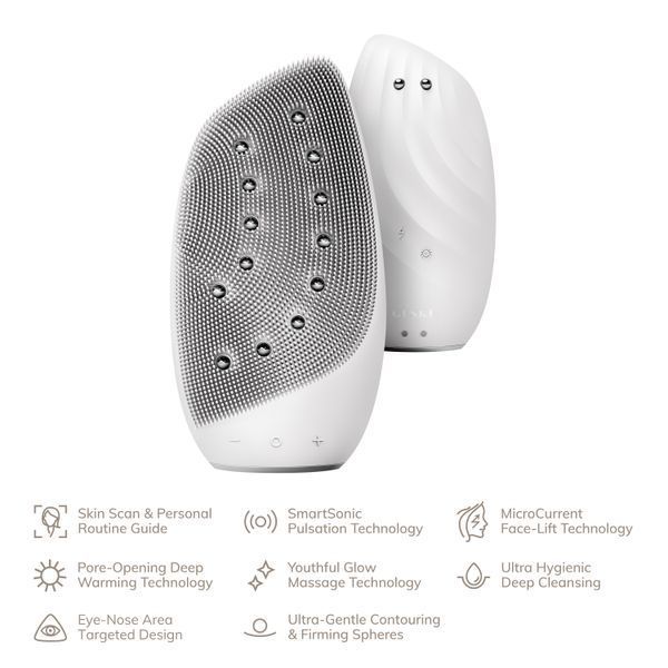 Очистительная щетка для лица GESKE Sonic Thermo Facial Brush&Face-Lifter 8в1 white HB0095 фото