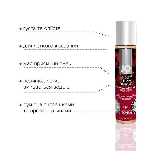 Змазка на водній основі System JO H2O &mdash; Cherry Burst (30 мл) без цукру, рослинний гліцерин SO1467 фото