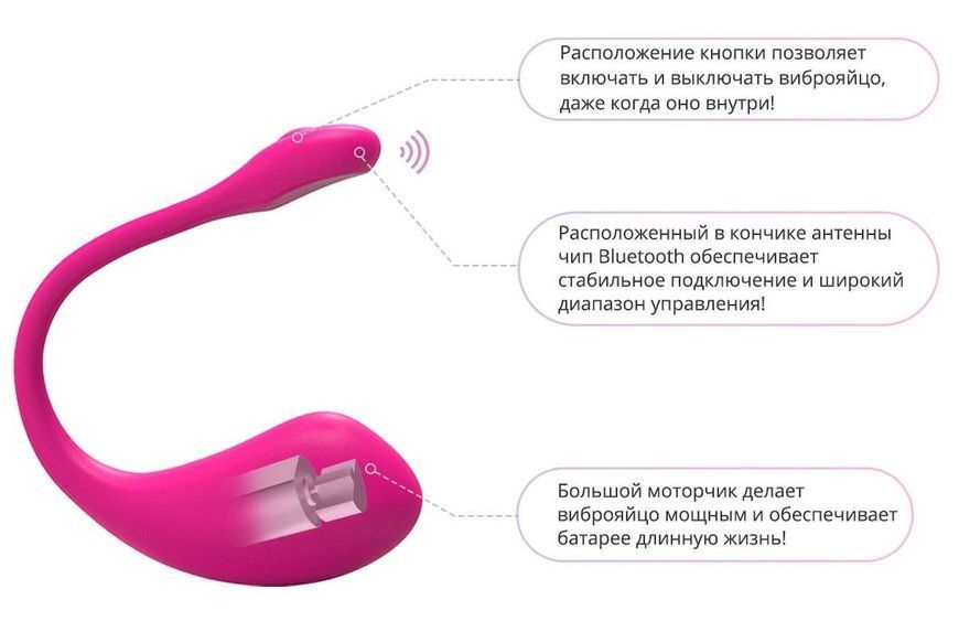 Смарт-виброяйте Lovense Lush 2 SO4083 фото