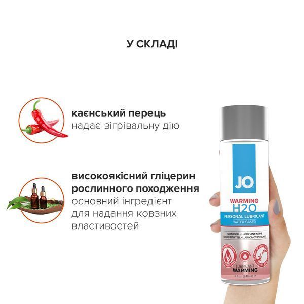 Согревающая смазка на водной основе System JO H2O WARMING (30мл) с экстрактом перечной мяты SO1449 фото