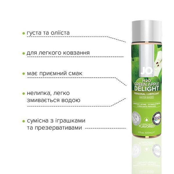 Змазка на водній основі System JO H2O &mdash; Green Apple (120 мл) без цукру, рослинний гліцерин SO1677 фото