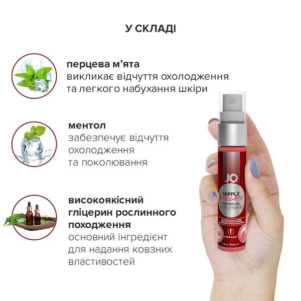 Гель для стимуляції сосків System JO Nipple Titillator Strawberry (30 мл), ментол та перцева м&rsquo;ята SO1499 фото