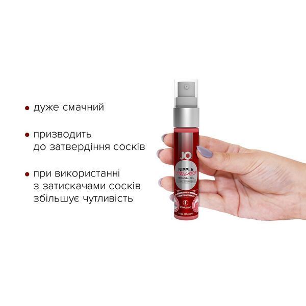 Гель для стимуляції сосків System JO Nipple Titillator Strawberry (30 мл), ментол та перцева м&rsquo;ята SO1499 фото