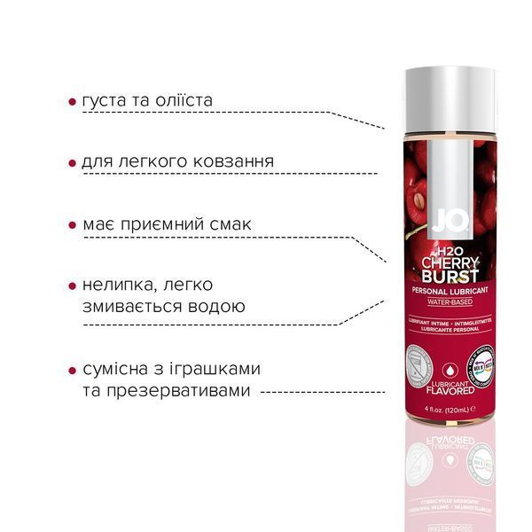 Змазка на водній основі System JO H2O &mdash; Cherry Burst (120 мл) без цукру, рослинний гліцерин SO1670 фото