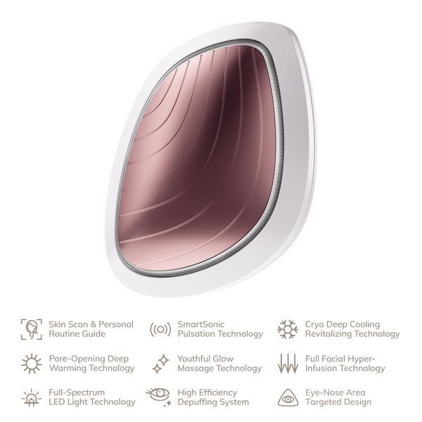 Ультразвуковая маска тепло и холод GESKE Sonic Warm & Cool Mask 9 в 1 starlight HB0099 фото