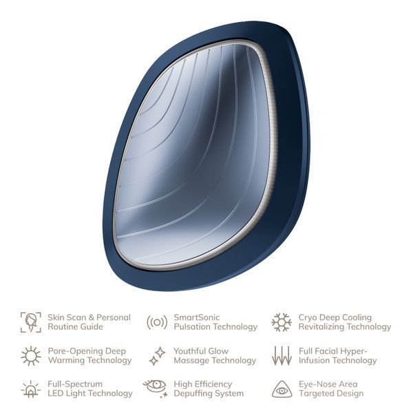 Ультразвукова маска тепло та холод GESKE Sonic Warm&Cool Mask 9в1 midnight HB0100 фото