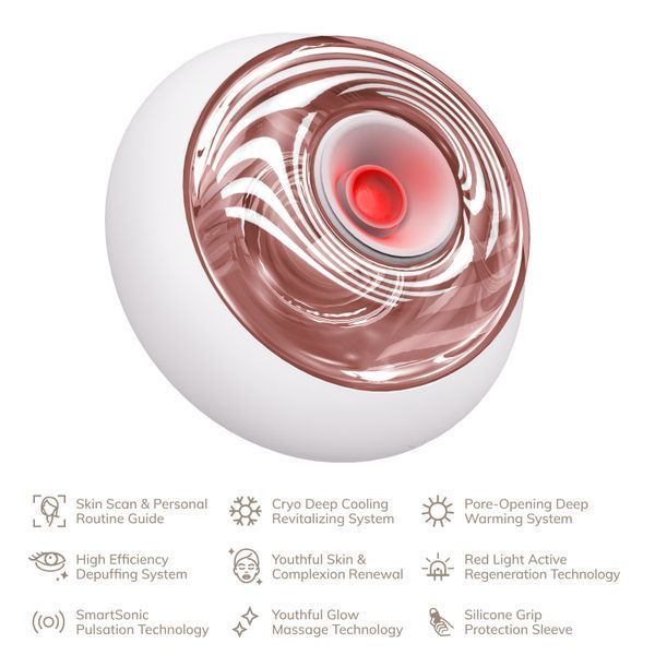 Масажер для обличчя та тіла GESKE Sonic Cool&Warm Face and Body Massager 9в1 starlight HB0282 фото
